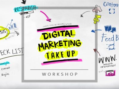 DMT · Digital Marketing Take up  – Workshop